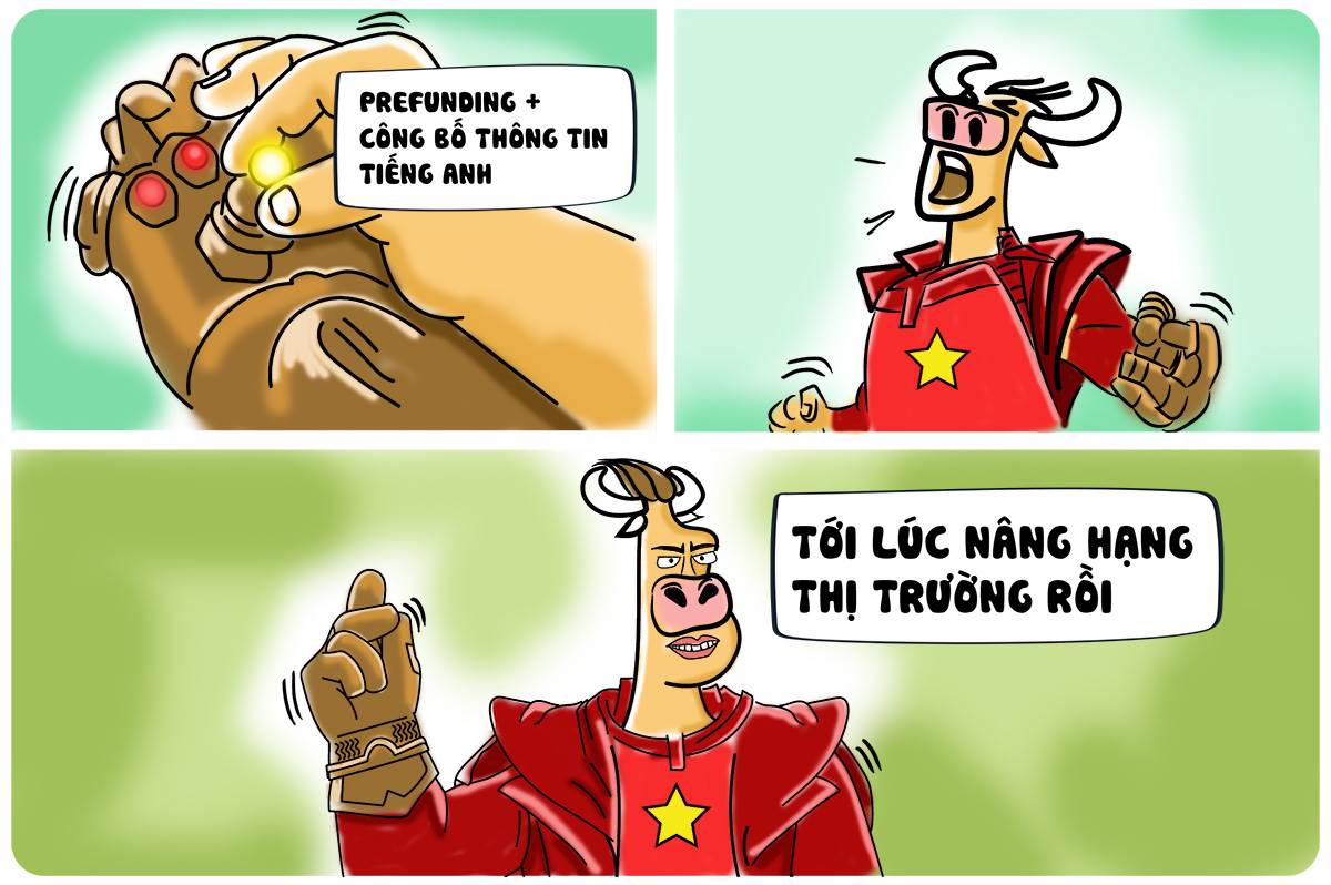 Thị trường
