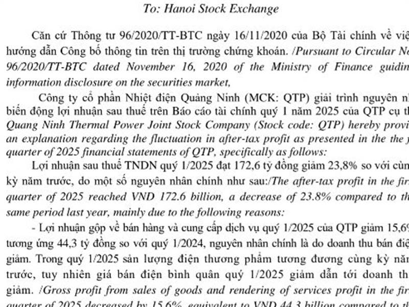 Lnst quý này đạt 172 6 tỷ, giảm 23.8% so với cùng ...