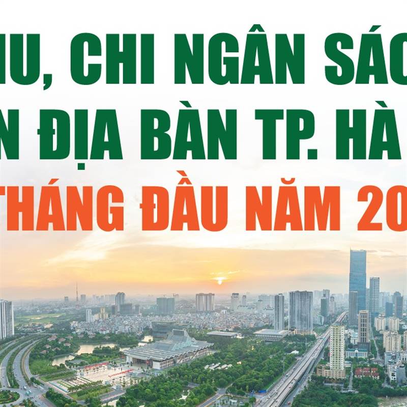Infographics: Thu, chi ngân sách trên địa bàn TP. Hà Nội 4 tháng đầu năm 2025