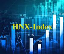 Thị trường cổ phiếu niêm yết trên HNX tháng 4/2025: Khối lượng bình quân phiên tăng 37,5% so với tháng trước