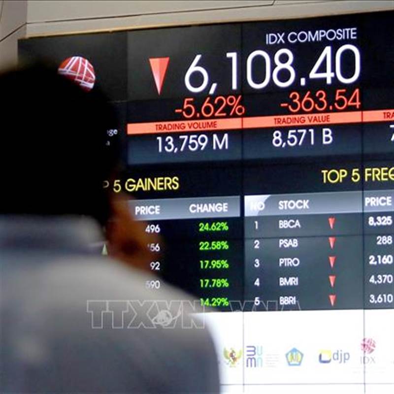 Chứng khoán toàn cầu đi ngang giữa lúc lo ngại về thuế quan Mỹ quay trở lại