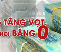 ‘Tiêu tiền’ đầu tư công: Chỗ tăng vọt, nơi bằng 0