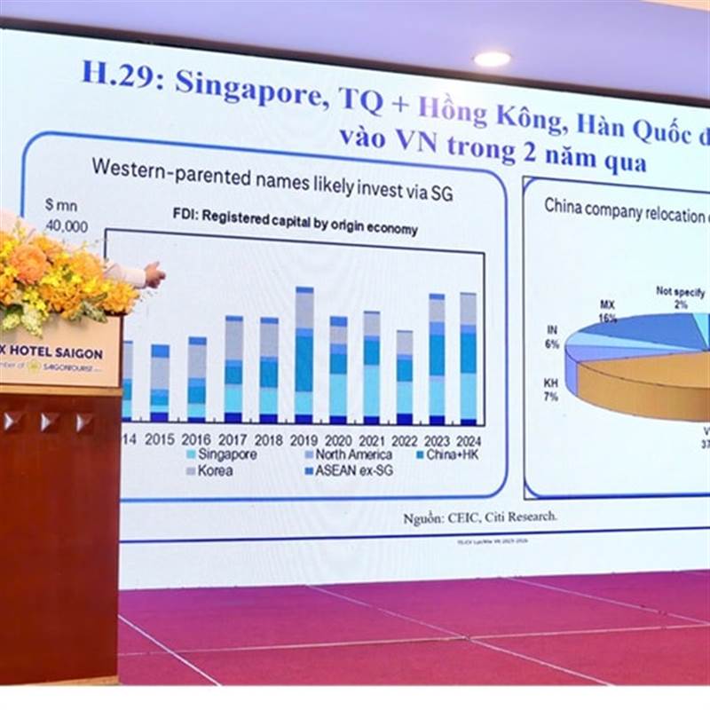 Cần có chính sách hỗ trợ doanh nghiệp, ngành hàng và kích cầu đầu tư, tiêu dùng