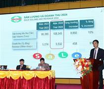 NTP: Đặt mục tiêu 6.000 tỷ đồng doanh thu tại ĐHĐCĐ 2025