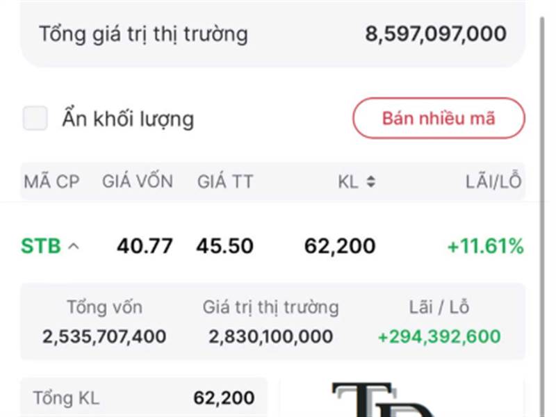 𝐒𝐓𝐁 +𝟏𝟐% - 𝐓Ừ Đ𝐈Ể𝐌 𝐆𝐈𝐀 𝐓Ă𝐍𝐆 𝐂𝐔Ố𝐈 ...
