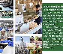 Tăng tốc xuất khẩu sang Nga, Belarus: Cơ hội lớn cho hàng Việt