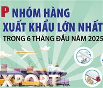 Infographics: Top 10 nhóm hàng xuất khẩu lớn nhất trong 6 tháng đầu năm 2025