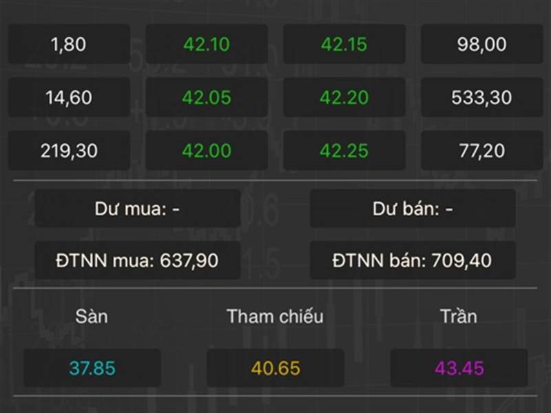 Con này nghe đồn target 5x phải không anh em 🤔🤔
