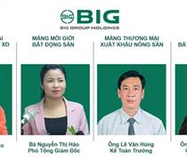 BIG: Trao quyền độc lập cho 4 Giám đốc, thành lập công ty nông sản