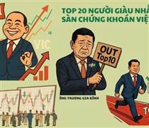 Tỷ phú Phạm Nhật Vượng lại giàu thêm 24.000 tỷ trong một tuần, ông Trương Gia Bình rớt khỏi Top 10, Chủ tịch VPBank sáng cửa lọt Top 20 người giàu nhất sàn chứng khoán Việt