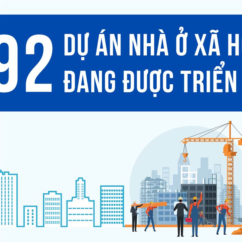 [Infographic] Cả nước có 692 dự án nhà ở xã hội đang được triển khai
