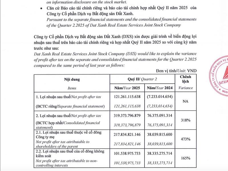 Múc nhanh còn kịp