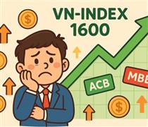 VN-Index liên tục lập đỉnh lịch sử, nhà đầu tư chốt lời thế nào để không phải hối hận?