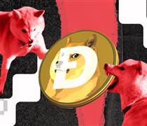 Giá Dogecoin có nguy cơ giảm 15% khi các nhóm quan trọng rời đi