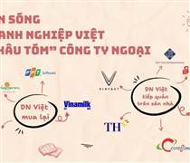 Từ "con mồi" bị thâu tóm đến làn sóng doanh nghiệp Việt đi săn các công ty ngoại: FPT, Vinamilk, Masan, VinFast và những thương vụ triệu đô