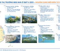 Bất động sản quý 3: Khan hiếm nguồn cung, giá nhà trung tâm TP.HCM tiếp tục leo thang