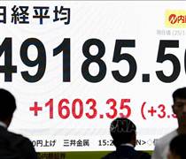 Thị trường chứng khoán châu Á tăng điểm khi căng thẳng Mỹ - Trung hạ nhiệt