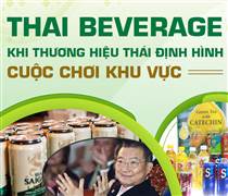 Thai Beverage: Khi thương hiệu Thái định hình cuộc chơi khu vực