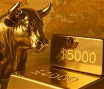 Chuyên gia cảnh báo: Một nhịp điều chỉnh sâu có thể xảy ra với giá vàng