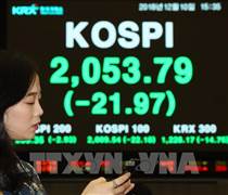 Nối gót Phố Wall, các thị trường chứng khoán châu Á đồng loạt giảm điểm