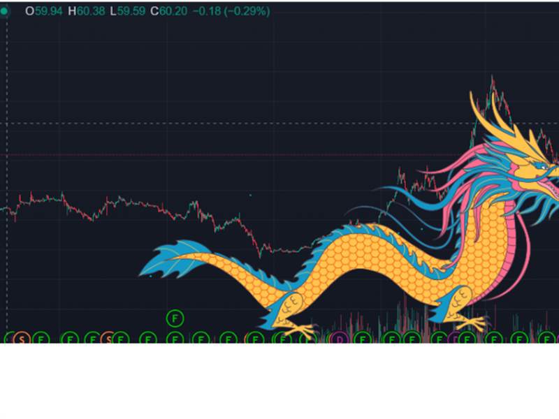 Ông Họa sỹ nào vẽ Biểu đồ em này thế nhỉ?