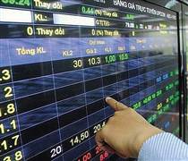 Thị trường chứng khoán: Việt Nam chủ động các giải pháp trong lộ trình nâng hạng