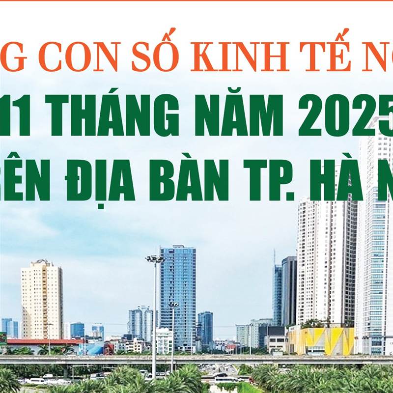 Infographics: Những con số kinh tế nổi bật 11 tháng năm 2025 trên địa bàn TP. Hà Nội