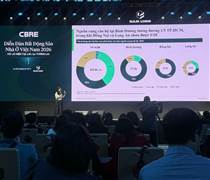 Hạ tầng bứt tốc tạo “điểm rơi” mới cho thị trường nhà ở phía Nam