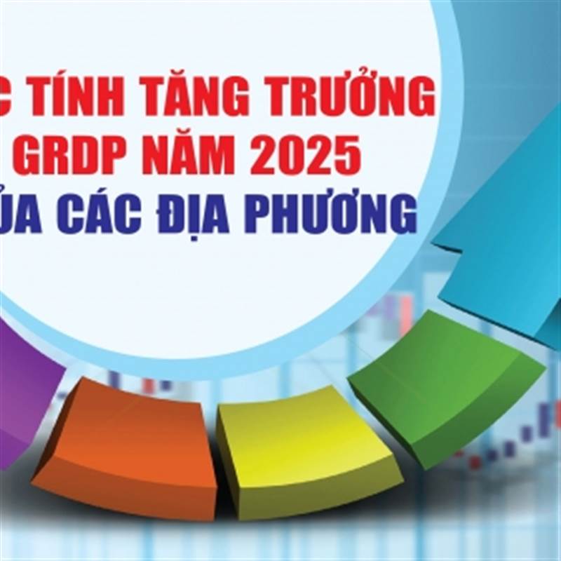 Infographics: Ước tính tăng trưởng GRDP năm 2025 của các địa phương