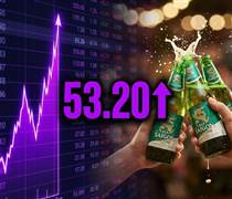 SAB: Chủ tịch ThaiBev vừa ra lời cam kết, cổ phiếu Sabeco tăng kịch trần