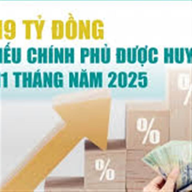 Infographics: 11 tháng năm 2025, huy động trái phiếu chính phủ đạt 306.919 tỷ đồng