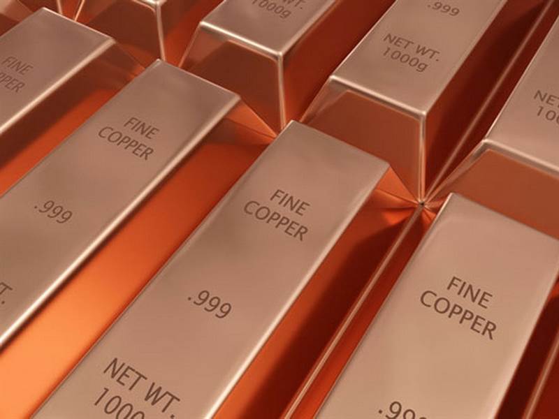 Giá đồng thế giới lập kỷ lục mới