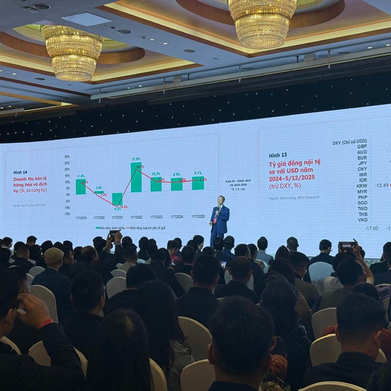 Dự báo bất ngờ về giá chung cư, nhà ở năm 2026