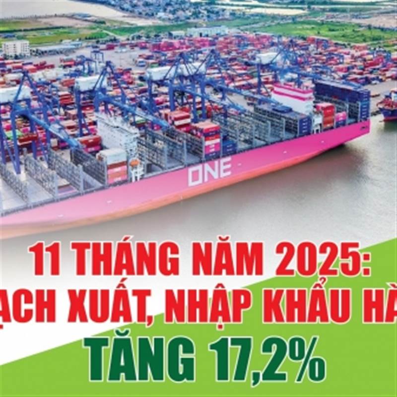 Infographics: Tổng kim ngạch xuất, nhập khẩu hàng hóa cả nước đạt 839,75 tỷ USD