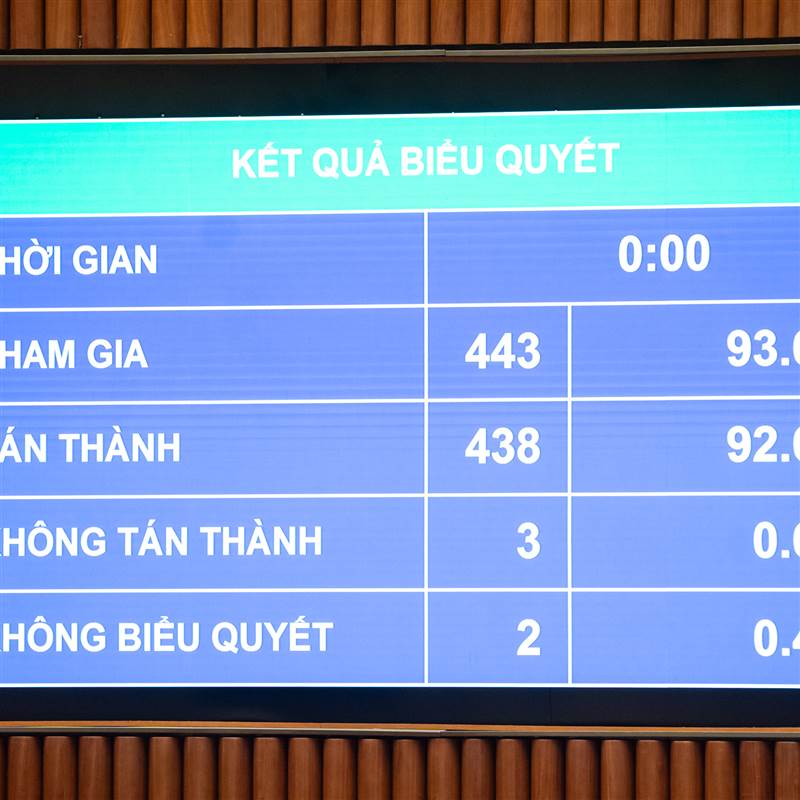 Chính thức áp thuế giao dịch bất động sản, vàng miếng, ngưỡng chịu thuế hộ kinh doanh là 500 triệu