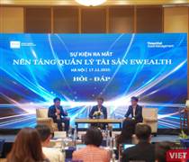 TVS: Nền tảng quản lý tài sản eWealth của chứng khoán TVS có gì đặc biệt?