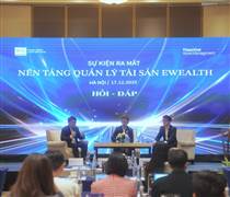 TVS: Chính thức ra mắt eWealth: Nền tảng quản lý tài sản chuyên biệt cho nhà đầu tư hiện đại