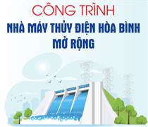 Nhà máy Thủy điện Hòa Bình mở rộng: Tiếp nối khát vọng chinh phục sông Đà