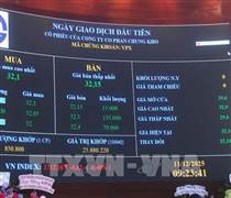 Thị trường chứng khoán Việt Nam chờ cú bật 2026