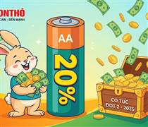 PHN: Công ty 65 năm tuổi ở Hà Nội sắp chốt danh sách trả cổ tức tiền mặt tỷ lệ 20%, vẫn còn đợt trả tiếp theo