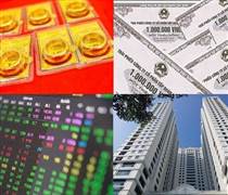 Triển vọng các kênh đầu tư năm 2026