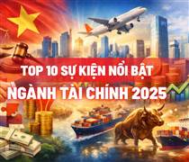 10 sự kiện tiêu biểu ngành Tài chính năm 2025