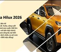 Loạt xe mới đổ vào Việt Nam từ năm 2026