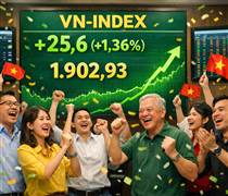 Niềm vui đầu năm: VN-Index lần đầu vượt 1900 điểm