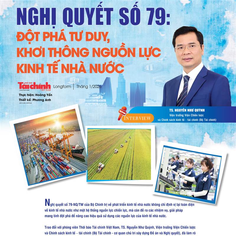 Nghị quyết số 79: Đột phá tư duy, khơi thông nguồn lực kinh tế nhà nước