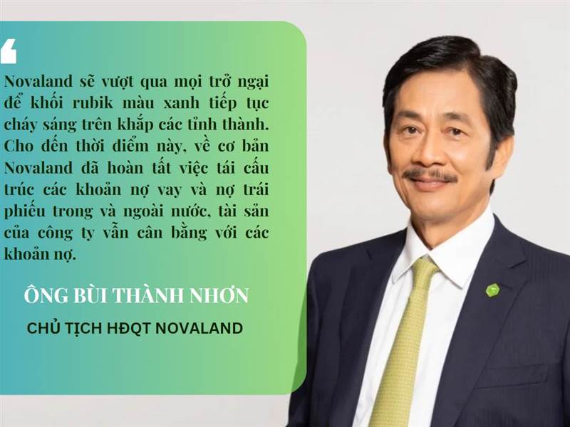 NVL: Bất ngờ báo lãi sau thuế năm 2025 đạt 1.800 tỷ đồng