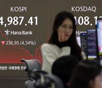 TTCK top đầu châu Á rung chuyển, chỉ số chỉnh tụt sâu, kích hoạt ‘cầu dao’ tạm ngừng giao dịch: Chuyện gì đây?