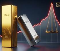 Tại sao các nhà phân tích không hoảng loạn trước cú rơi của giá vàng, bạc thế giới?