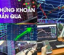 Chứng khoán Mỹ tăng mạnh, nhà đầu tư cần chuẩn bị gì trước kỳ nghỉ Tết