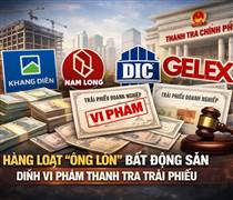 Khang Điền (KDH), Nam Long (NLG), DIC Corp (DIG), Gelex (GEX), … bị điểm tên trong kết luận thanh tra về trái phiếu